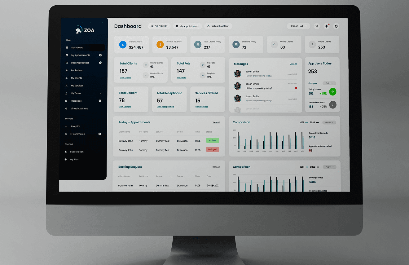 Zoa Landing Page auf dem Laptop
