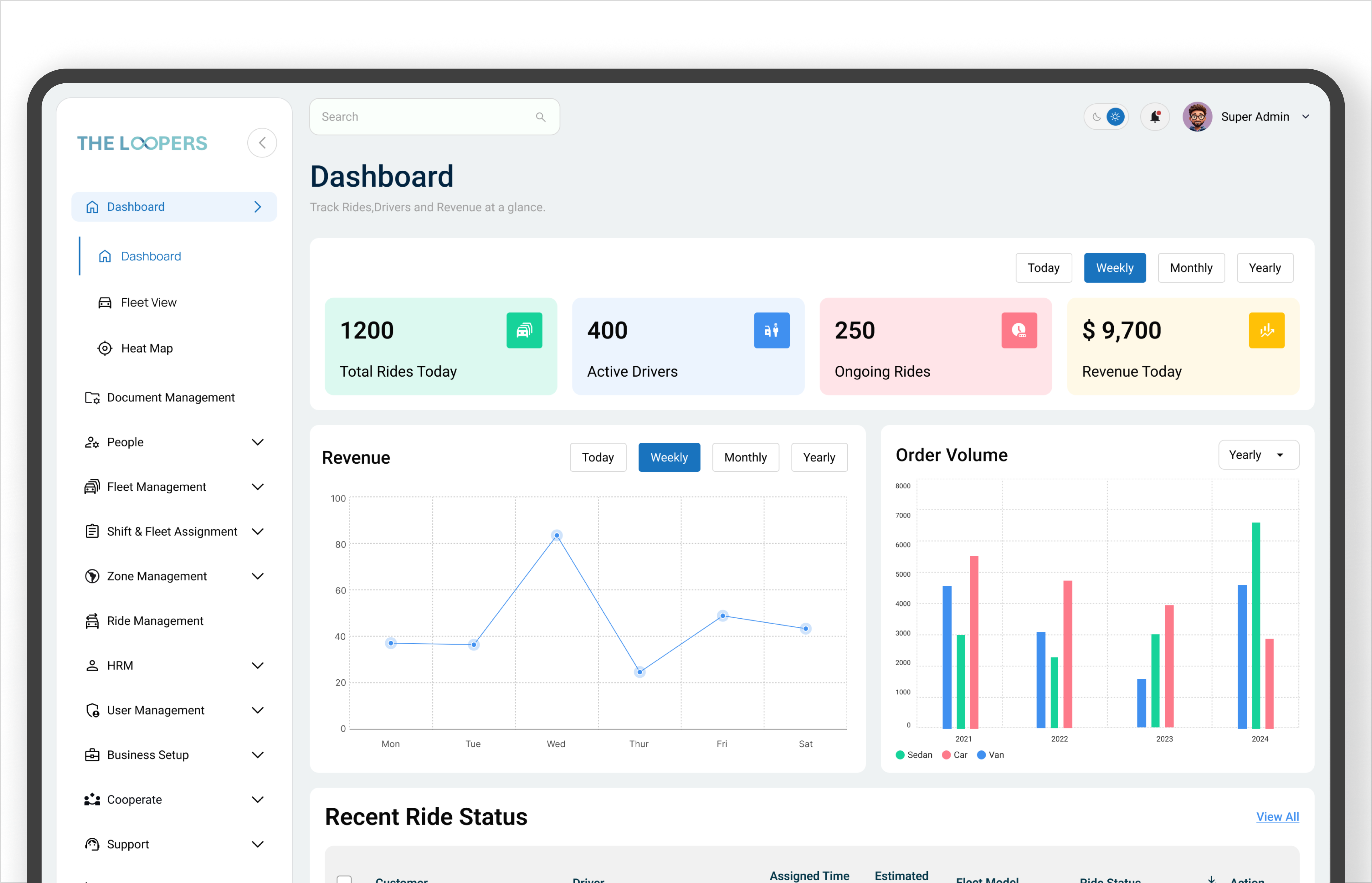 Loopers Admin Panel on laptophttps://github.com/Snow-Dream-Studios/Snow-Dream-Studios-GmbH-Website-/pull/180/conflict?name=src%252Fpages%252FLoopers.jsx&ancestor_oid=5c9a75395a294613b22fadbe76faef32f496469b&base_oid=8f43bcb98062267e936a2c8c6cb8bc502d5f05bb&head_oid=f17f64879533a54b7d5c7be407bd23dda82f9d06