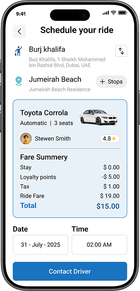Fare summary